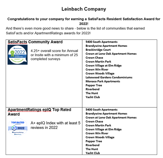 Leinbach - Page, Text