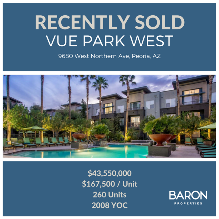 Recently Sold: Vue Park West