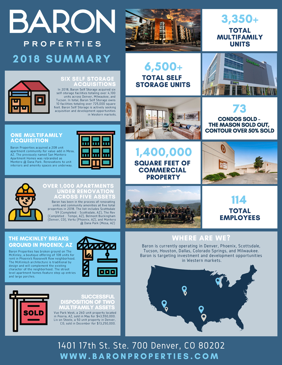 Baron Corporate Website - Advertisement, Flyer